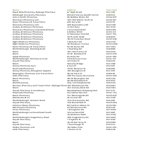 Excel Data Entry