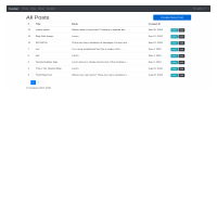 Blog App With Laravel And MySQL