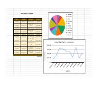 Office Management