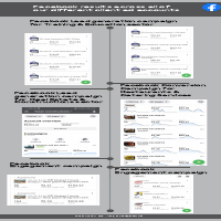 Facebook results 