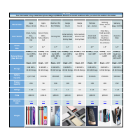 Advanced Research_Sample