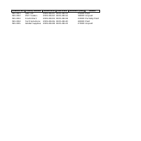 Sample invoice tracker showing client/vendor payments,