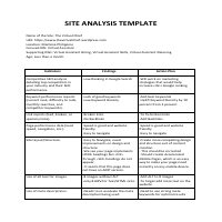 SEO Site Analysis Sample