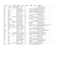 Universities Lead Mining
