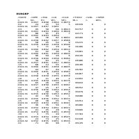 Some of my  Data entry documents