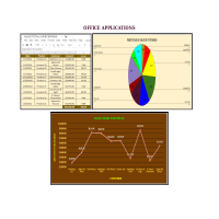 OFFICE APPLICATIONS