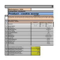 Competitor Analysis