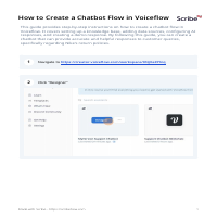 How to Create Chatbot with Voiceflow
