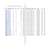 Data Entry Sample for Product Research Amazon