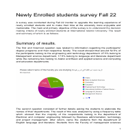 Survey and report writing done during my internship IIUI