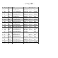Advanced Data Cleaning & Comparison