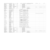 My skip tracing output