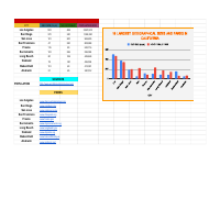 Data entry and Research