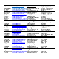 Lead Generation