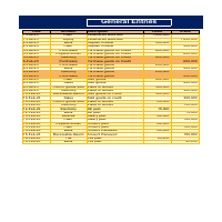General Entries