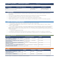 Platform Architecture Blueprint