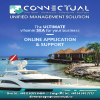 connectual.co