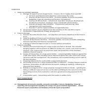 Portfolio of assignments
