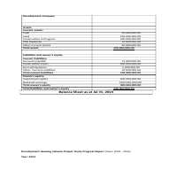 Development Housing Scheme Project progress report