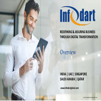 Infodart Corporate Profile