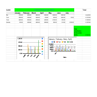 Simple Data entry into Spreadsheet
