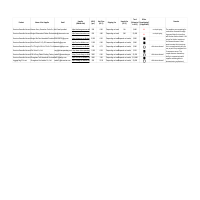 Manual Product Sourcing Sample