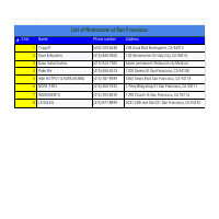 lead generation