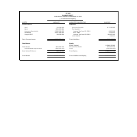 CV.ABJ - BALANCE SHEET