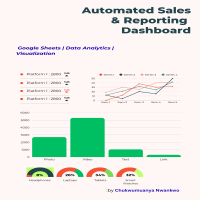 GOOGLE SHEET PROJECT