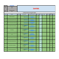 Sportsfinda Bug Reports