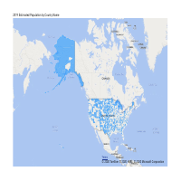 Heat-map for visualizations