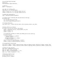 Cisco Meraki API Script