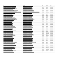 Excel spreadsheet on spa business in san Francisco