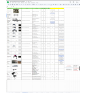 Google Spreadsheet Monitoring