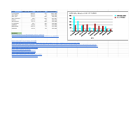 Research and Data Analysis 