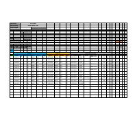 Data Entry