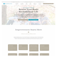 WordPress Website Customizations & SEO Optmized 