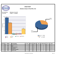 Data Visualization