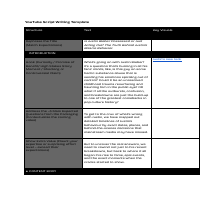 Celebreality reality writing content