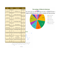 Office Application