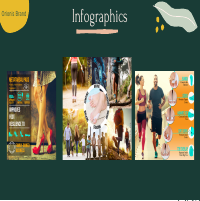 Product Infograp