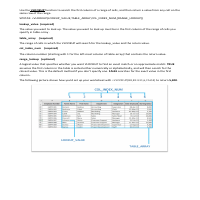 Using Vlookup and Hlookup in MS Excel