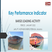 KPIs for Presentation (Ms. PowerPoint)