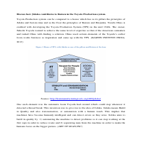 6.Assignment for UK Bachelor student