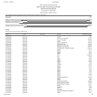 Quickbooks Bank Reconciliation - Month end closing