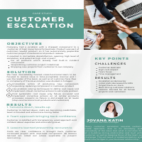 Customer Escalation