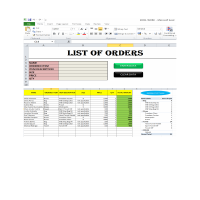 Sample Excel work using Macros & Pivot Table