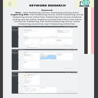 Keyword Reseach