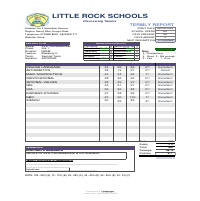 Automated sheet result 