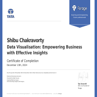Online PowerBi Project from Forage